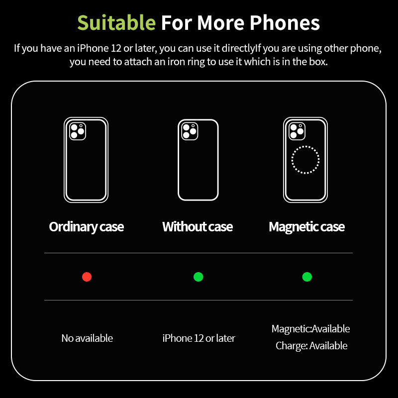 Soporte magnético plegable ina - Dual Phone Holder reseña y precio